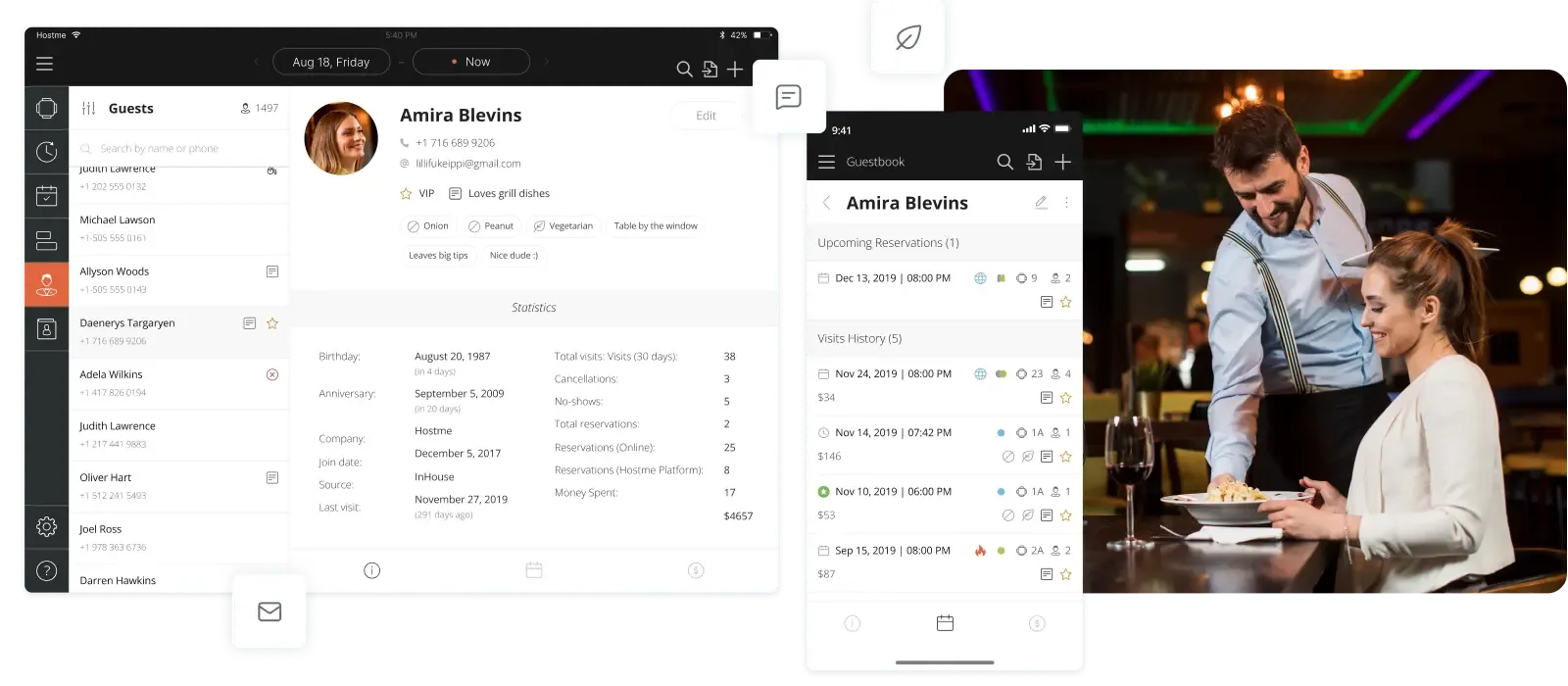 Interface Hostme and people