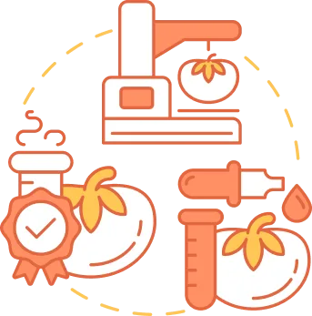 The different facets of food safety